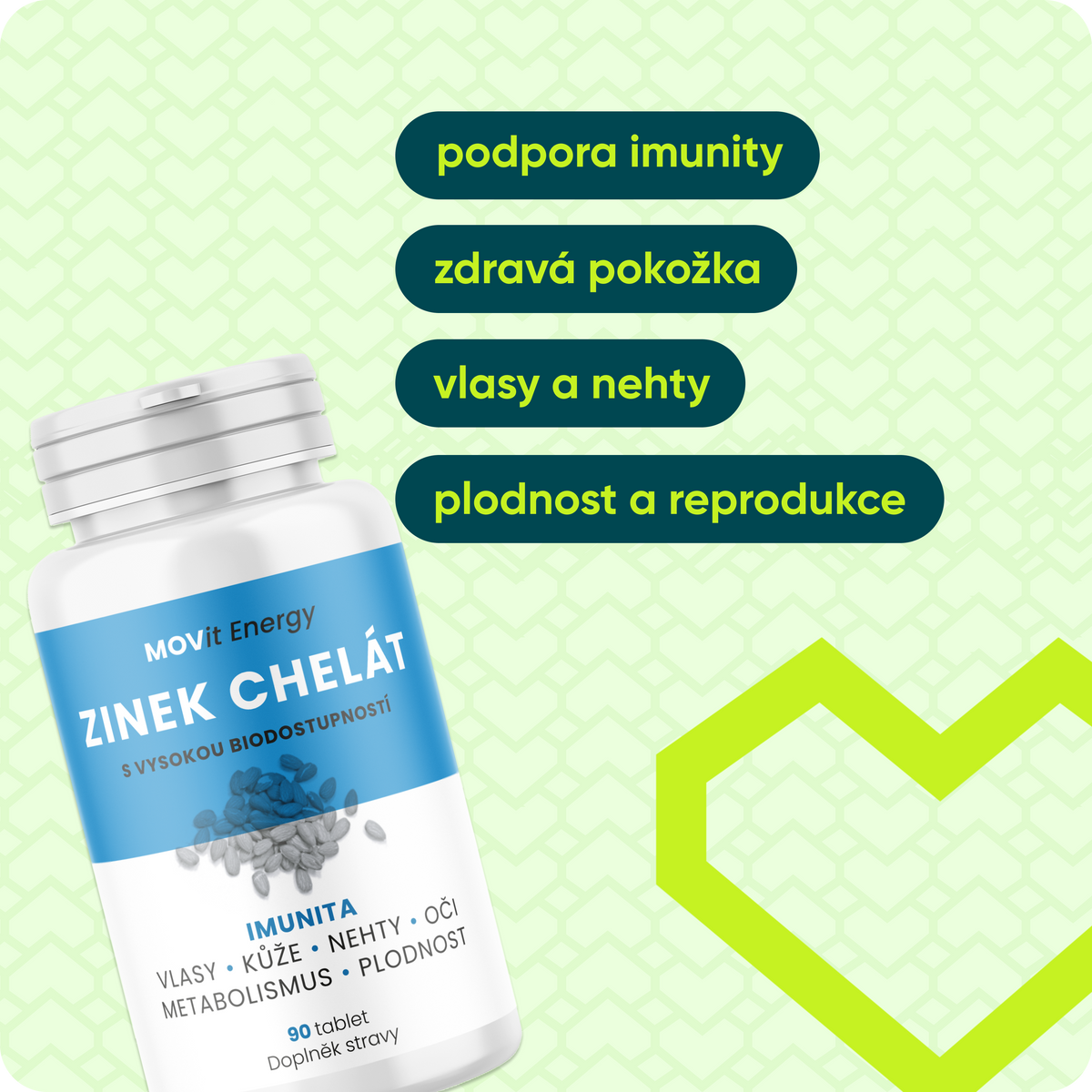 Zinek Chelát 15 mg, 90 tablet