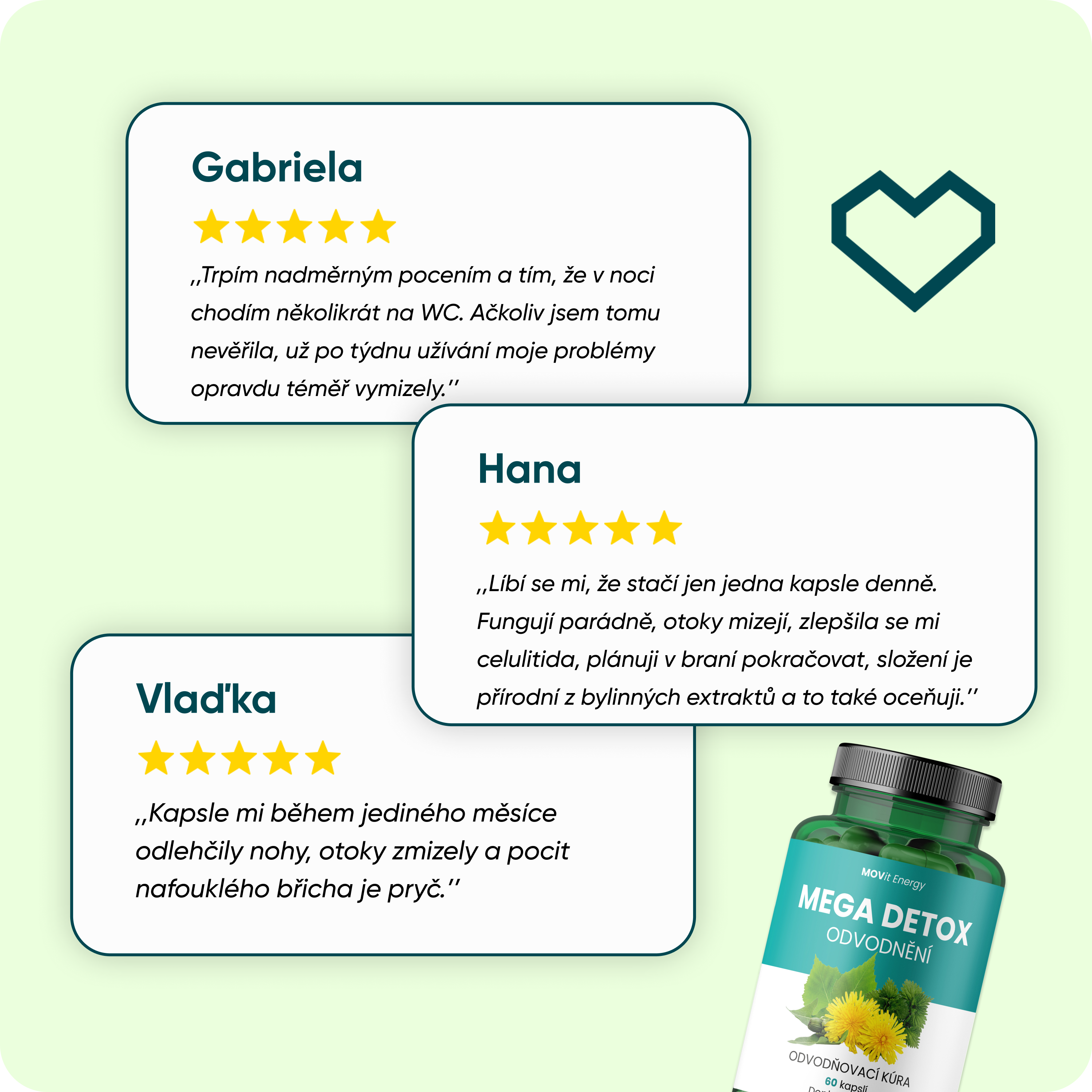 MEGA DETOX Odvodnění, 60 ks